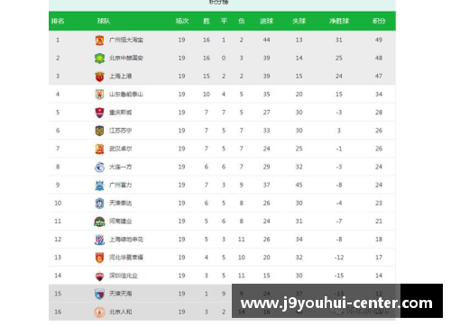 九游会J9斯图加特客场全力逼平，稳固德甲积分榜排名位置 - 副本