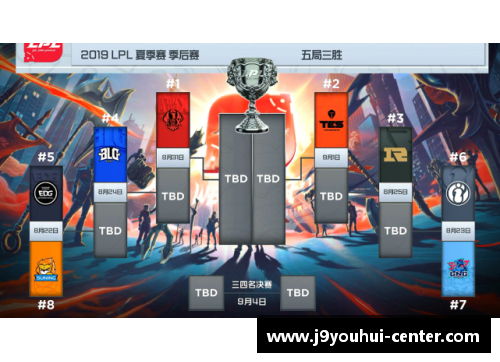 九游会J9黄蜂新赛季开门红，晋级季后赛总决赛