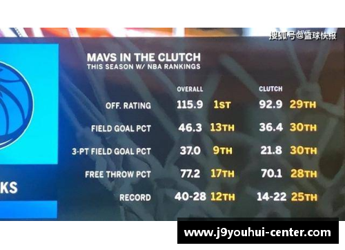 九游会J9NBA罚球命中率排行榜：精准命中，掌握胜利的关键 - 副本