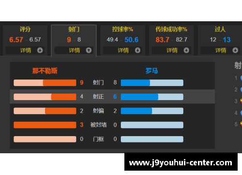 九游会J9卡利亚里主场逼平那不勒斯，表现可圈可点