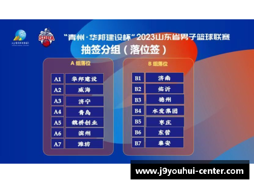 九游会J9CBA联赛重新安排赛程本赛季将推迟开幕至明年1月份进行